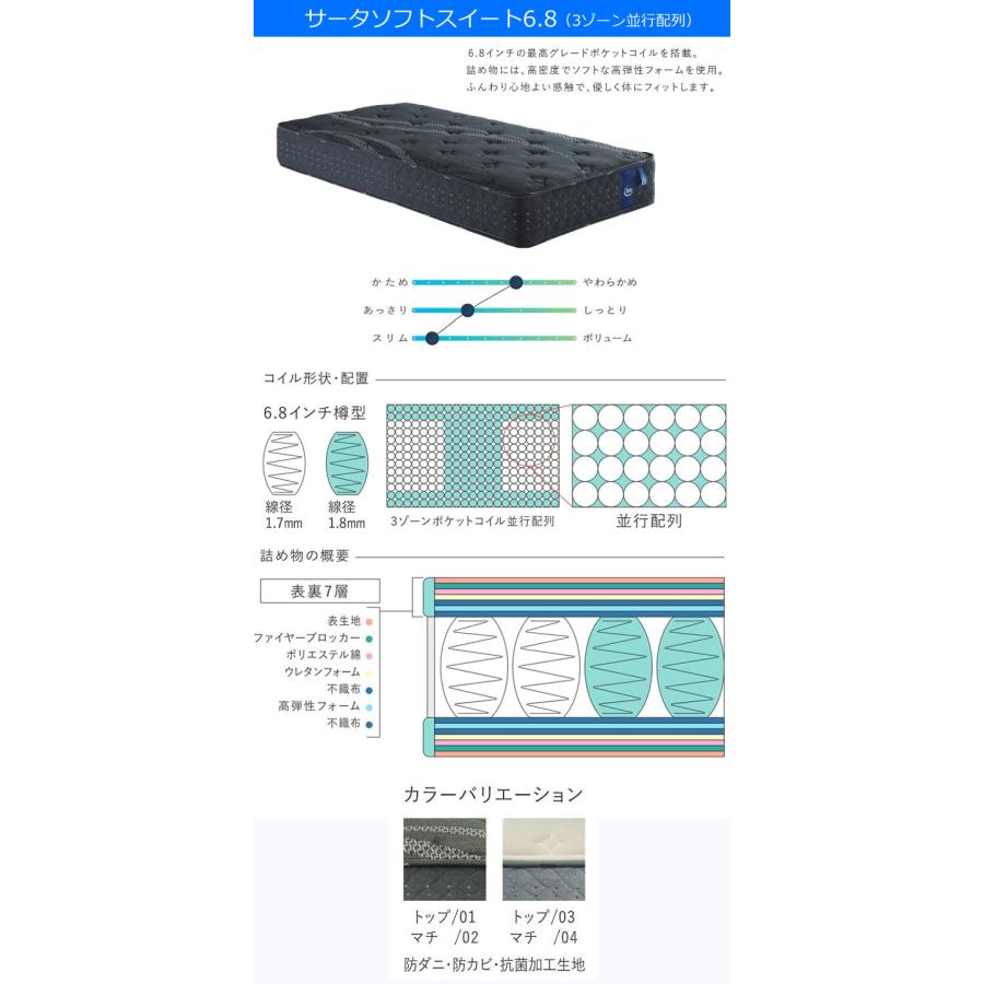 Serta（サータ） サータベッド サータソフトスイート6.8 セミダブル