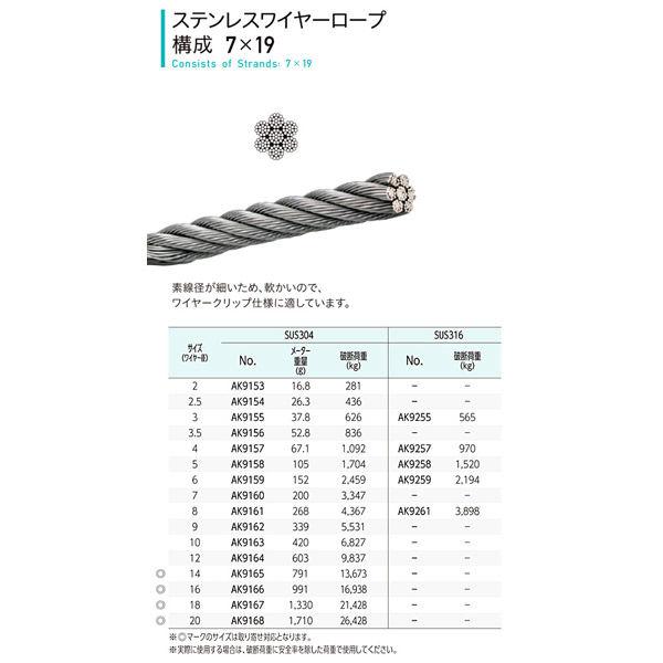 ステンレスワイヤーSUS304 7束×19本(200m) 【被覆】 AK9163 1巻（直送品）
