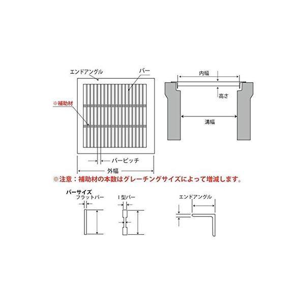 法山本店 つば付ためます用グレーチング （適用ます幅 360mm） 適用荷重：歩道用 HGM-36-25（直送品）