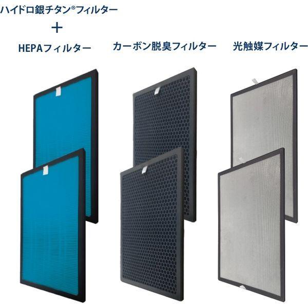 DR.C医薬　AF21-2X-フィルターセット（7 Guards 2X Pro用）　AF21-2X-SET　1セット（1回分）（直送品）