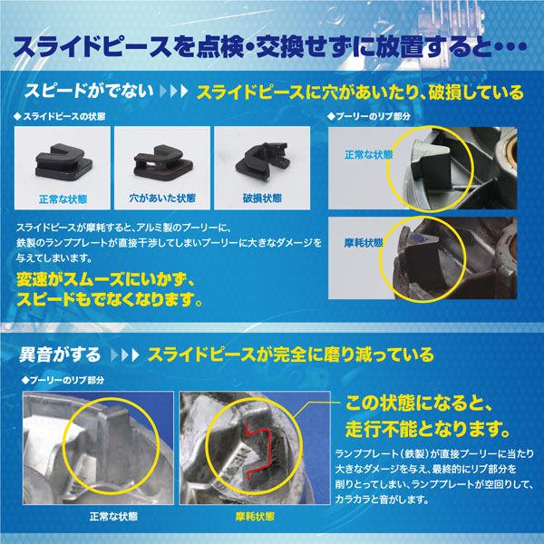 GRONDEMENT ドライブベルトリペアキット DVRK-235 1箱（直送品）