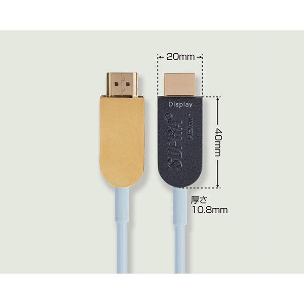 光伝送方式 8K対応 HDMIケーブル 4.0m 【アイ・オー・データ機器】 HDMI2.1AOC4.0 1個（直送品）