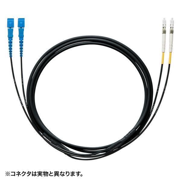 サンワサプライ タクティカル光ファイバケーブル やわらかタイプ 5m ブラック HKB-LCLCTA1-05（直送品）