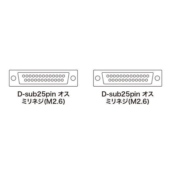 RS-232Cケーブル KRS-005-15N 1本（直送品） 【USBハブ】