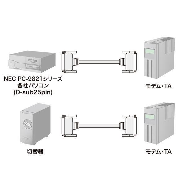 RS-232Cケーブル KRS-005-15N 1本（直送品） 【USBハブ】
