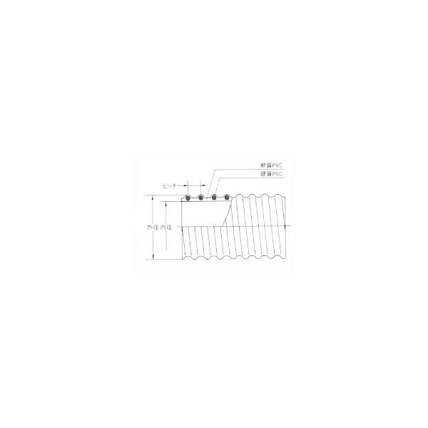TAC SD-A 呼径200 内径203.7×外径233.5 10m巻 102-3280116 【ポンプ】 1巻 02-328-01-16（直送品）