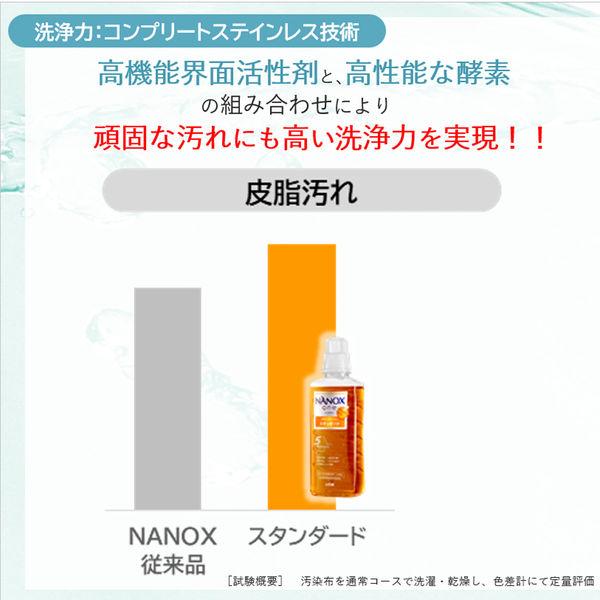 【セール】ナノックス ワン（NANOX one）スタンダード 業務用 洗濯洗剤 濃縮 液体 詰め替え 4kg 1個 ライオン