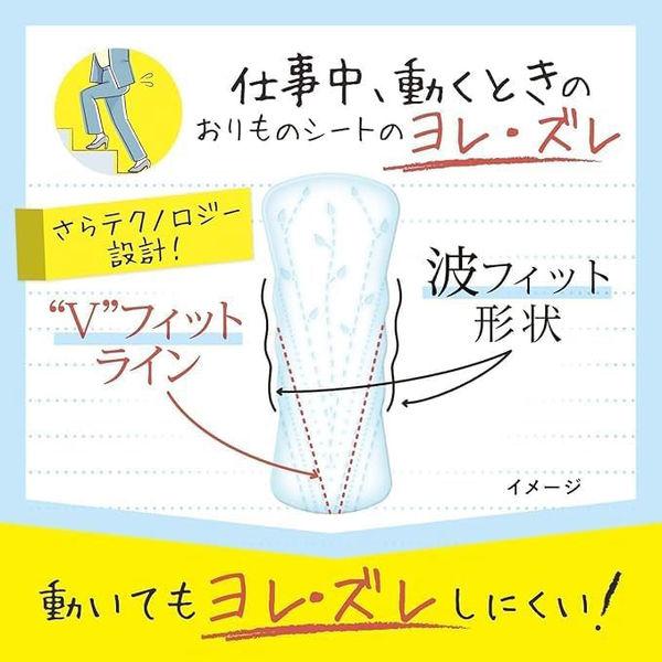 LOHACO - パンティライナー おりものシート サラサーティ サラリエ 無