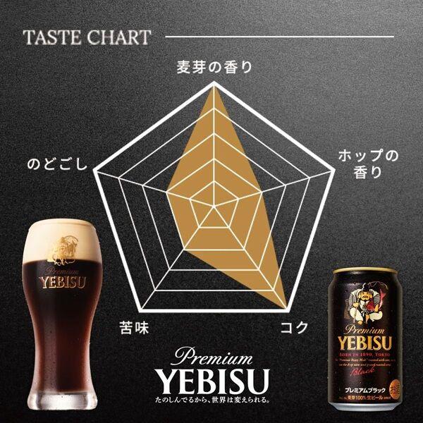 LOHACO - 送料無料 ビール 缶ビール エビス プレミアムブラック 350ml
