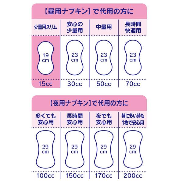 大容量 吸水ナプキン チャームナップ 吸水さらフィ 少量用 15cc 羽なし 19cm 1パック（66枚）ユニ・チャーム