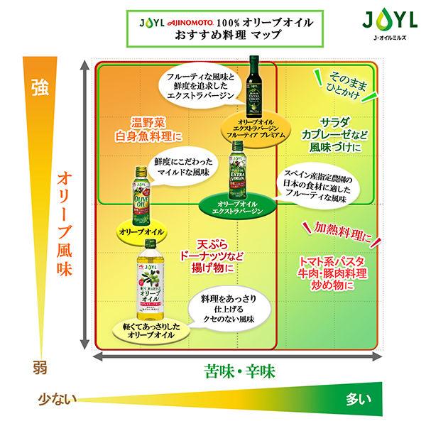 AJINOMOTO JOYL オリーブオイル　2本 BOSCO ６本　まとめ売り LOHACO - JOYL オリーブオイル エクストラバージン 600g ペット 2本