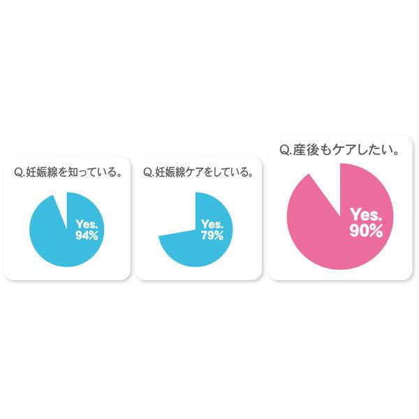 LOHACO - ストレッチライン マッサージクリーム ポンプタイプ 260g ピップ