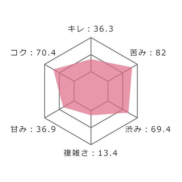 LOHACO - チリ サンタレジーナ カベルネ・ソーヴィニヨン 3L バッグ