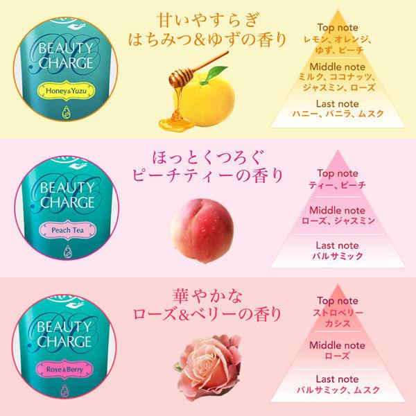アトリックス ビューティーチャージ 美容液ハンドクリーム 21個セット LOHACO - atrix（アトリックス） 美容液ハンドクリーム ビューティー