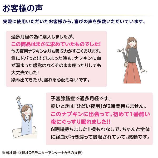 LOHACO - エリス 朝まで超安心 クリニクス CLINICS 40cm 羽つき 過多