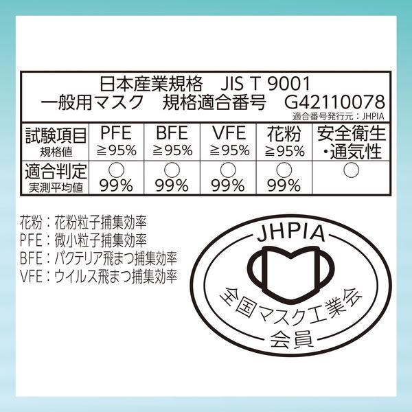 LOHACO - 超快適マスク 超立体 スタンダード 大きめサイズ ホワイト 1