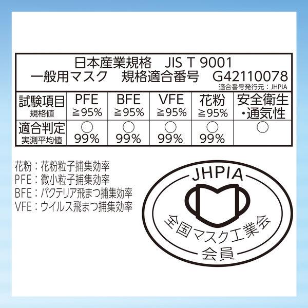 LOHACO - 超快適マスク 超立体ライトスタンダード ふつうサイズ 3層式