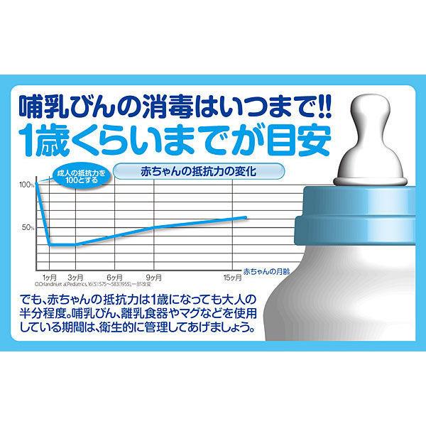 ミルトン 年末のプロモーション大特価 450ml 第2類医薬品 杏林製薬