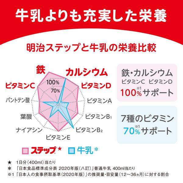 LOHACO - 【1歳から】明治ステップ らくらくキューブ（特大箱）1680g