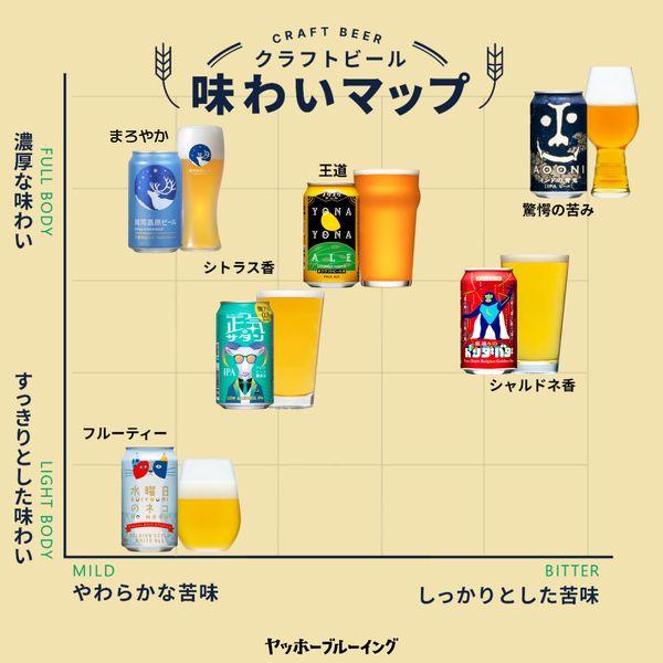 LOHACO - クラフトビール よなよなエール 350ml 1パック(6本入) 缶