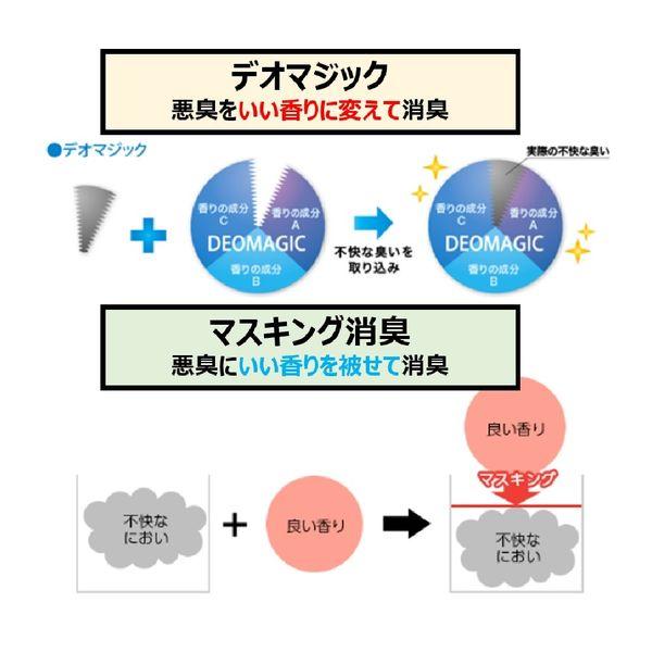 LOHACO - パックリン ノーマットタイプ 60日用 取替えボトル 爽やかな