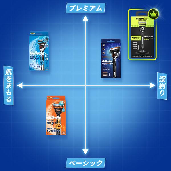 LOHACO - ジレット（Gillette）髭剃り フュージョン 5+1 電動タイプ 極