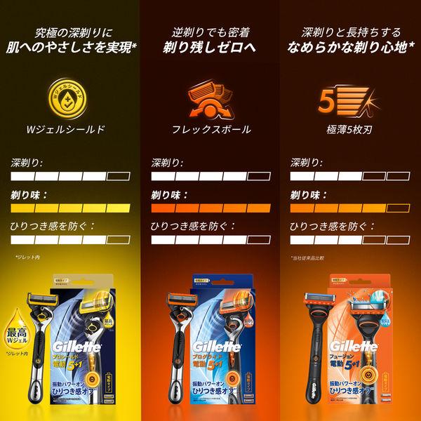 LOHACO - ジレット（Gillette）髭剃り フュージョン 5+1 電動タイプ 極