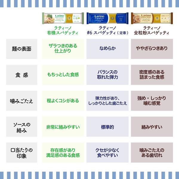 LOHACO - ラティーノ ＃6 スパゲッティ 1.65mm 700g ゆで時間9分 1個