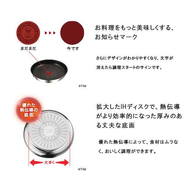 T-fal（ティファール）インジニオ・ネオ IHステンレス・アンリミテッド