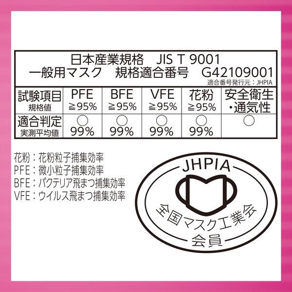 LOHACO - 超快適マスク超立体遮断タイプ 小さめサイズ 1セット（30枚入