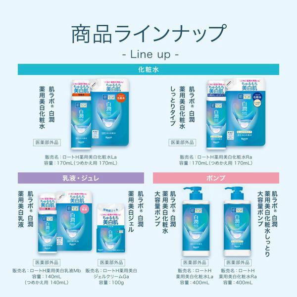 LOHACO - 【はじめてセット】肌ラボ白潤薬用美白化粧水しっとり＋乳液