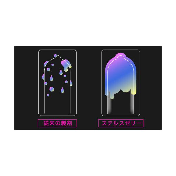 LOHACO - ZONE（ゾーン） コンドーム 10個入 ジェクス
