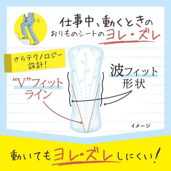 LOHACO - パンティライナー おりものシート サラサーティ サラリエ