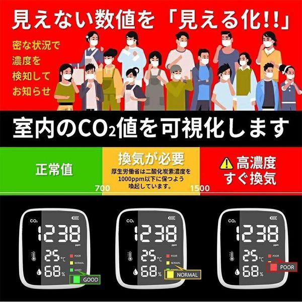 小林薬品 RABLISS CO2モニター コンパクトCO2濃度測定器 KO260 