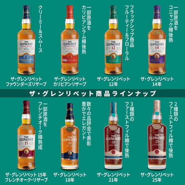 LOHACO - ザ・グレンリベット 12年 700ml グラス1脚セット 1セット
