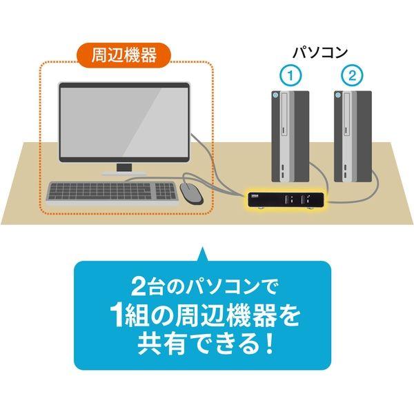 サンワサプライ パソコン自動切替器(2:1) SW-KVM2LUN2 1個
