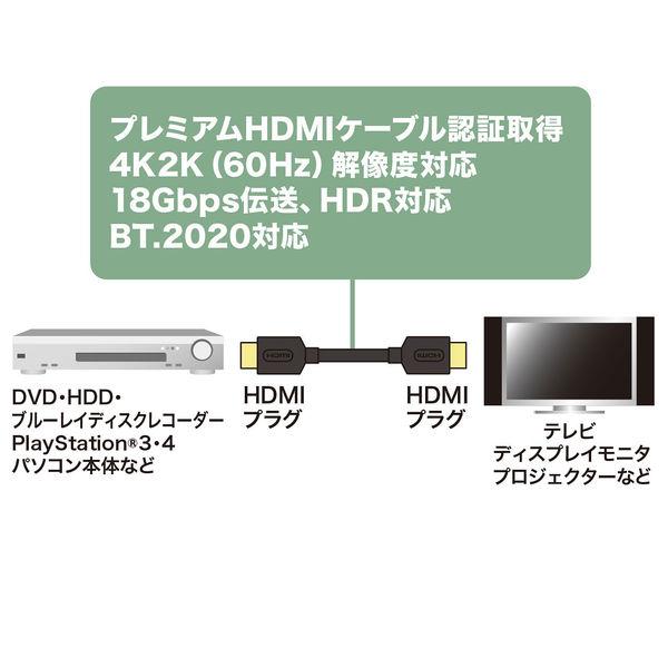 サンワサプライ プレミアムHDMIケーブル　3m　黒 KM-HD20-P30 1本