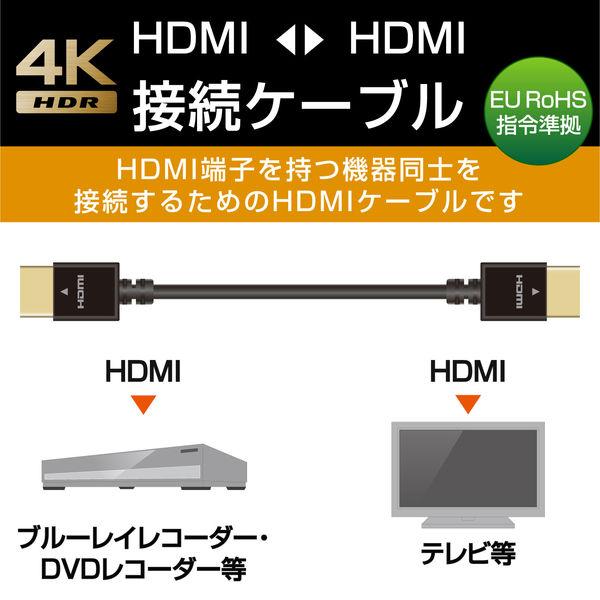 エレコム HDMIケーブル/イーサネット対応/ヤワラカ/1.5m DH-HD14EY15BK 1個