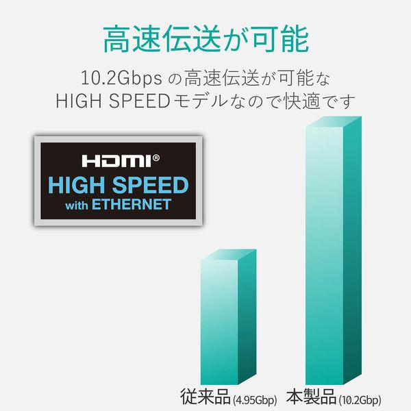 エレコム HDMIケーブル/イーサネット対応/0.7m/ホワイト DH-HD14EA07WH 1個