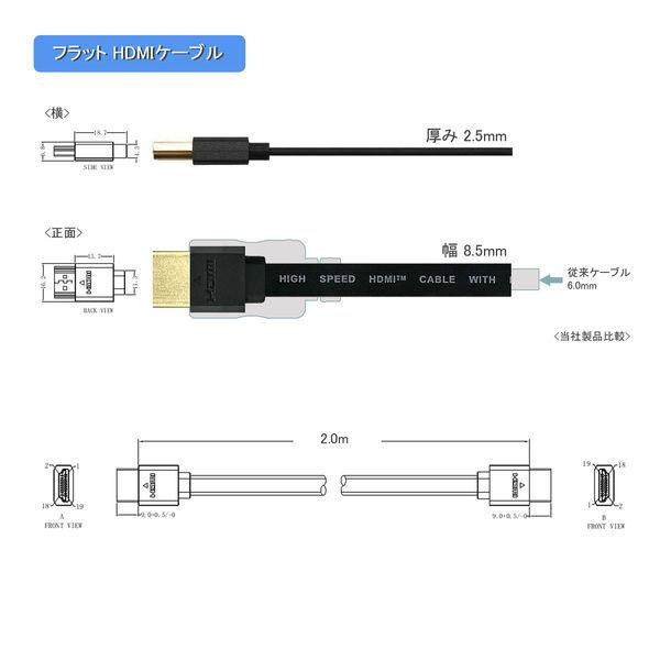 Vodaview HDMIケーブル（コンパクト/フラットタイプ） 2m HDMI[オス]-HDMI[オス] VV-HDMI020AA-BF