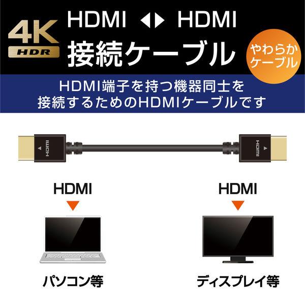 HDMIケーブル 2m やわらかタイプ ブラック CAC-HD14EY20BK エレコム 1本