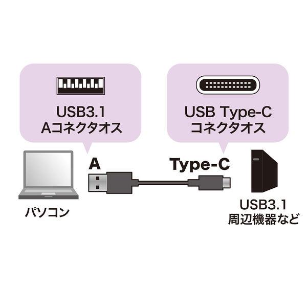USB Type-Cケーブル　USB-A（オス）USB-C（オス）　1m　USB3.2（ Gen2）　KU31-CA10　サンワサプライ　1本
