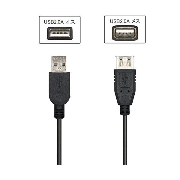 USB-A延長ケーブル 3m USB2.0 VV-USB030AA-B 1本 vodaview