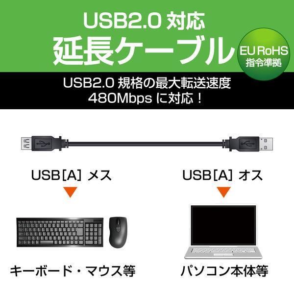 エレコム USB2.0延長ケーブル（A-A延長タイプ） U2C-E50BK 1個
