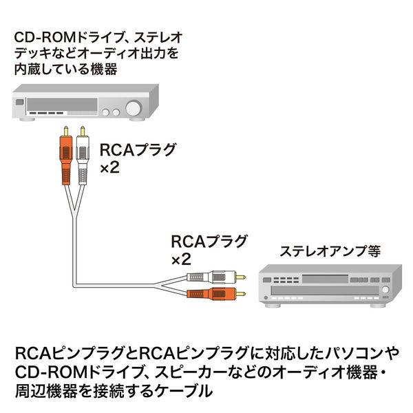 サンワサプライ オーディオケーブル KM-A4-10K2 1本