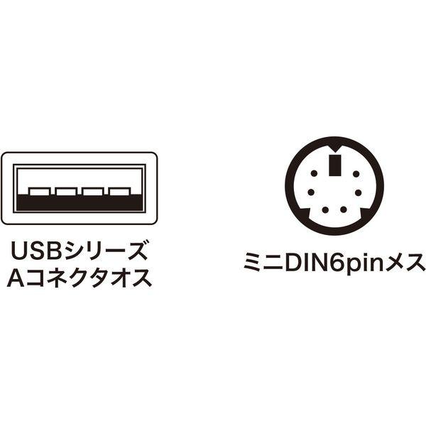 サンワサプライ USB-PS/2変換コンバータ USB-CVPS5 1個
