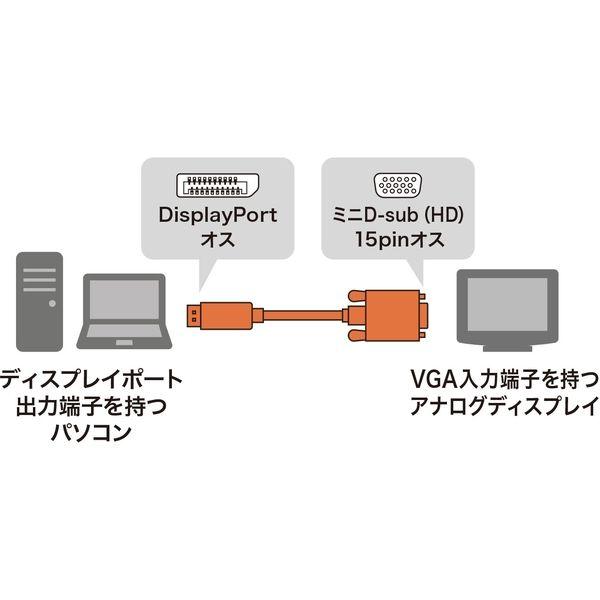 サンワサプライ DisplayPort-VGA変換ケーブル　3m KC-DPVA30 1本