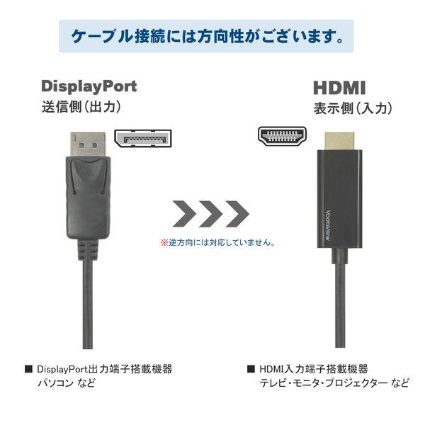 DisplayPort to HDMIケーブル 1.8m 4K60Hz VV-DPHD018-UH-B 1本