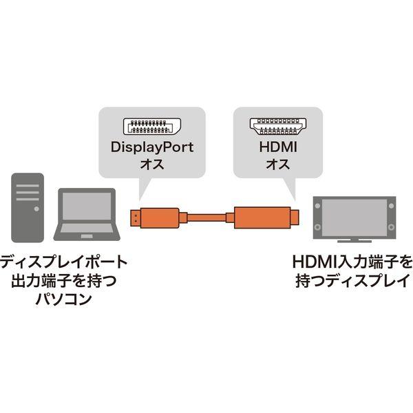 サンワサプライ DisplayPort-HDMI変換ケーブル　3m KC-DPHDA30 1本