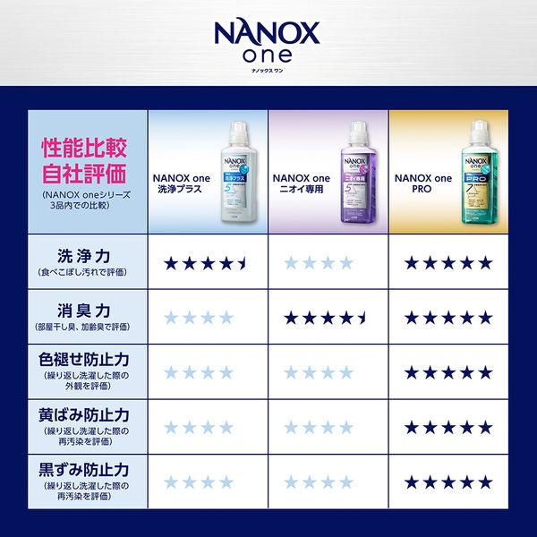 LOHACO - ナノックス ワン（NANOX one）ニオイ専用 業務用 洗濯洗剤